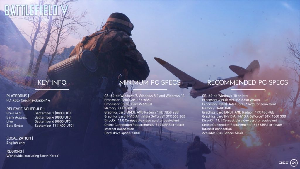 Espec Battlefield V PC